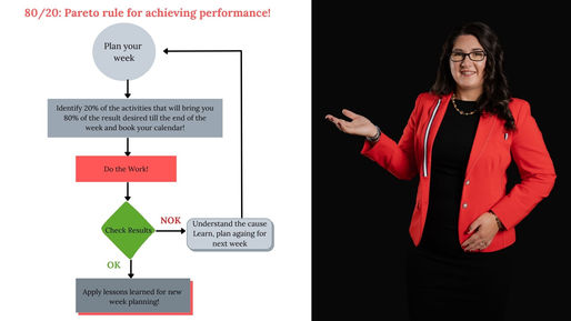 80/20 Pareto Rules - street for reaching performance!
