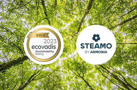 Ecovadis Armonia Hospitality.png