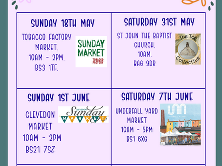Upcoming Markets!