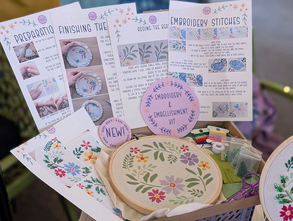 Thumbnail: Wildflower Wreath - Embellishment and Embroidery kit