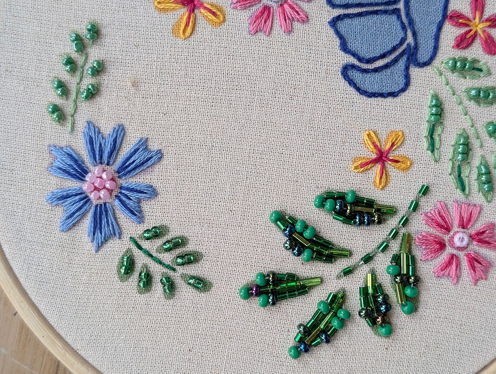 Thumbnail: Bluebell - Embellishment & Embroidery kit