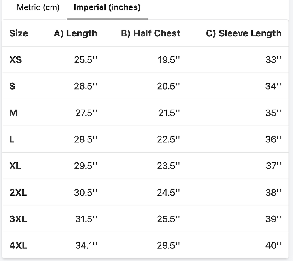 Thumbnail: Size table