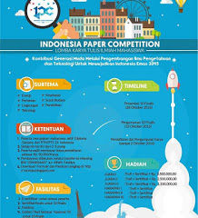 INDONESIA PAPER COMPETITION