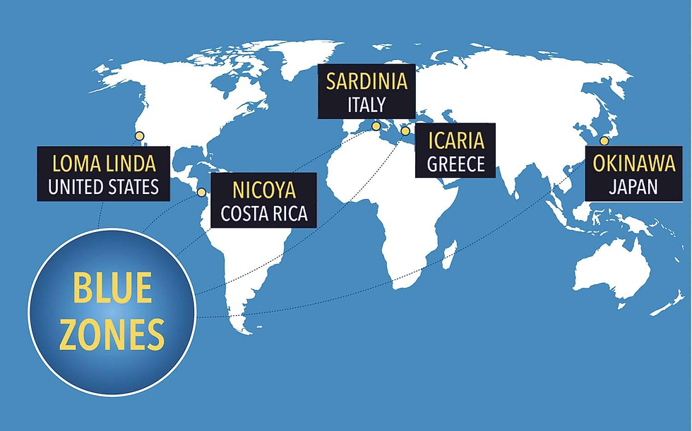 World map highlighting Blue Zones: Loma Linda, Nicoya, Sardinia, Icaria, and Okinawa. Blue background, white continents.