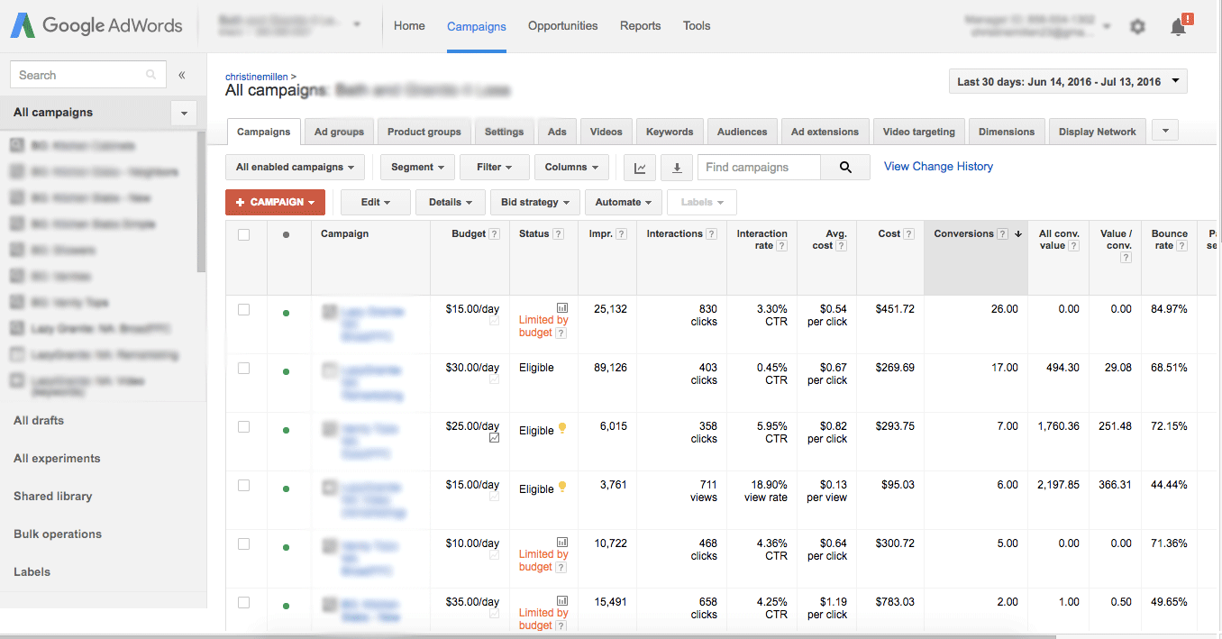 Google Adwords