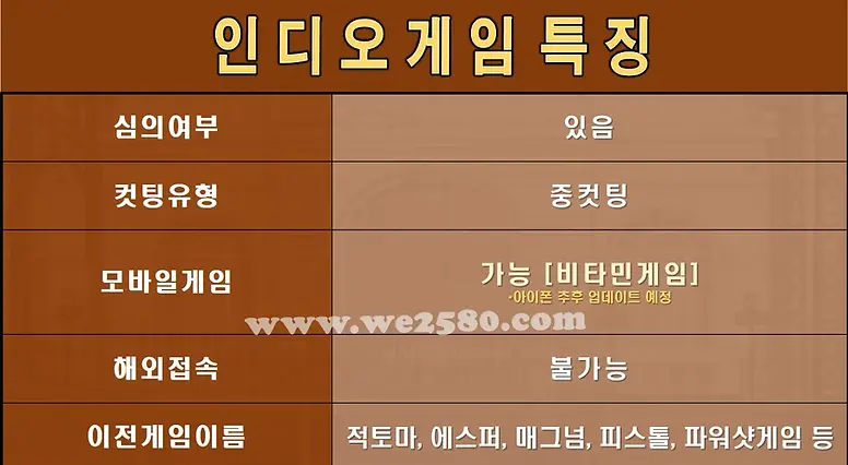 인디고게임 특징 이미지