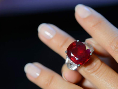 Know Your Stone!!!
Treatments On Ruby And Synthetic Ruby Gemstone!