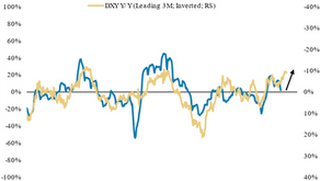 모건 스탠리: 일본, 달러 그리고 스몰캡