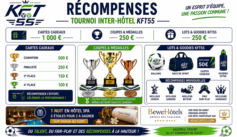 récompenses.png