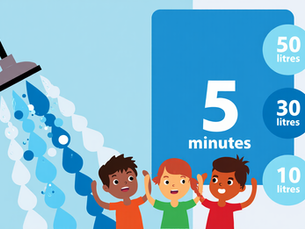 Réduire sa consommation d'eau à la douche : nos meilleures astuces