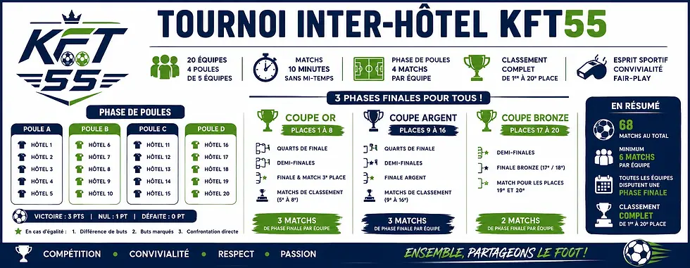 Tournoi_Inter_Hotel_KFT55.webp