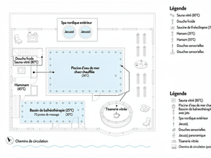 Île d'Oléron thalasso : cure marine et espace bien-être