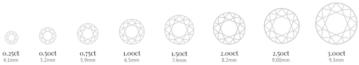 carat.png