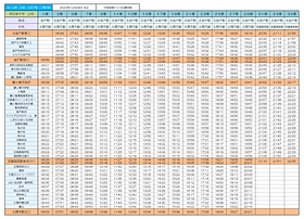 路線時刻表 | かわせみ交通株式会社