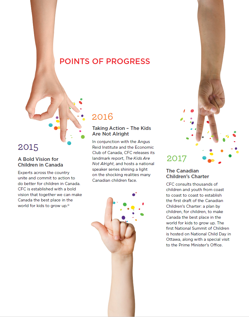 Children First Canada Points of Progress