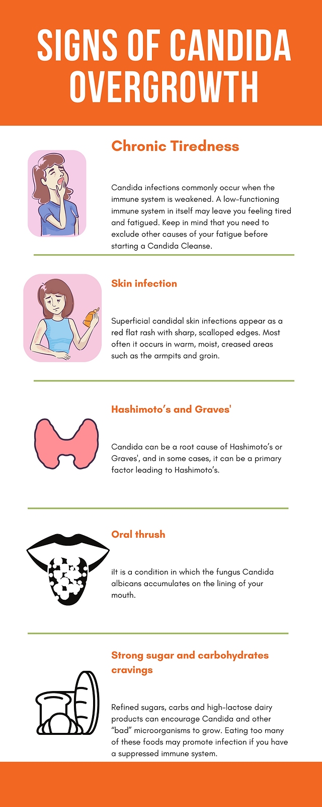 Signs Of Candida Overgrowth | atelier-yuwa.ciao.jp