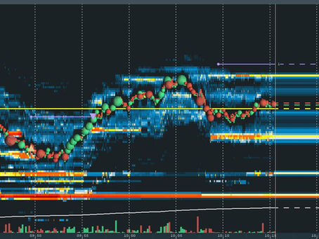 LOOKING FOR ANOTHER MOVE UP ON NQ