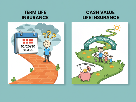 Cash value life insurance benefits.