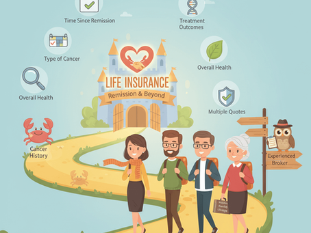 Life Insurance Considerations for Individuals with a History of Cancer (In Remission)