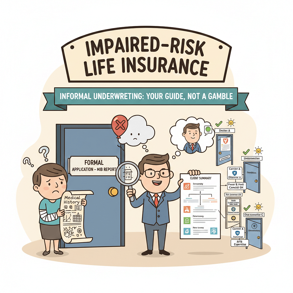 Informal Underwriting in Impaired-Risk Life Insurance: What It Can and Cannot Do — A Complete Guide for Agents and Consumers
