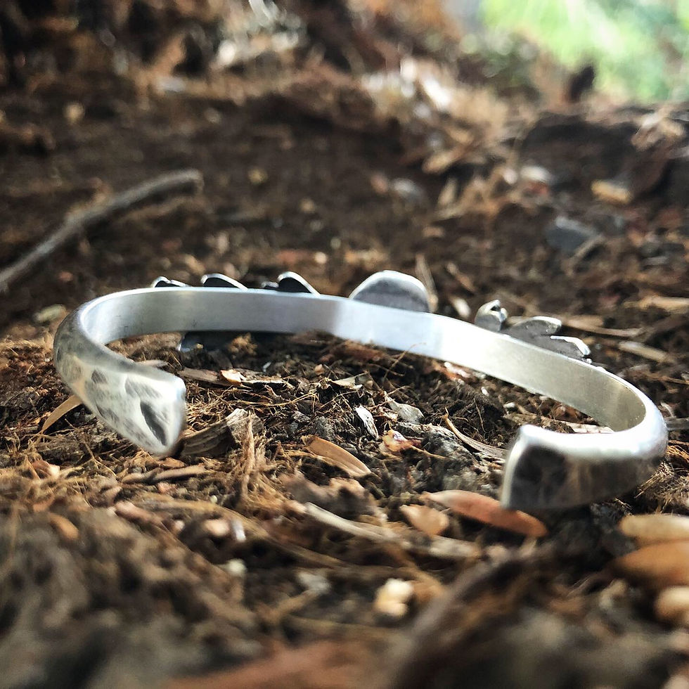 Thumbnail: The New Growth Bangle