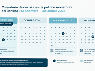 Grafico_calendario_decisión de política monetaria de Banxico.