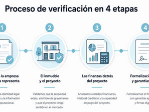 Proceso de verificación en 4 etapas