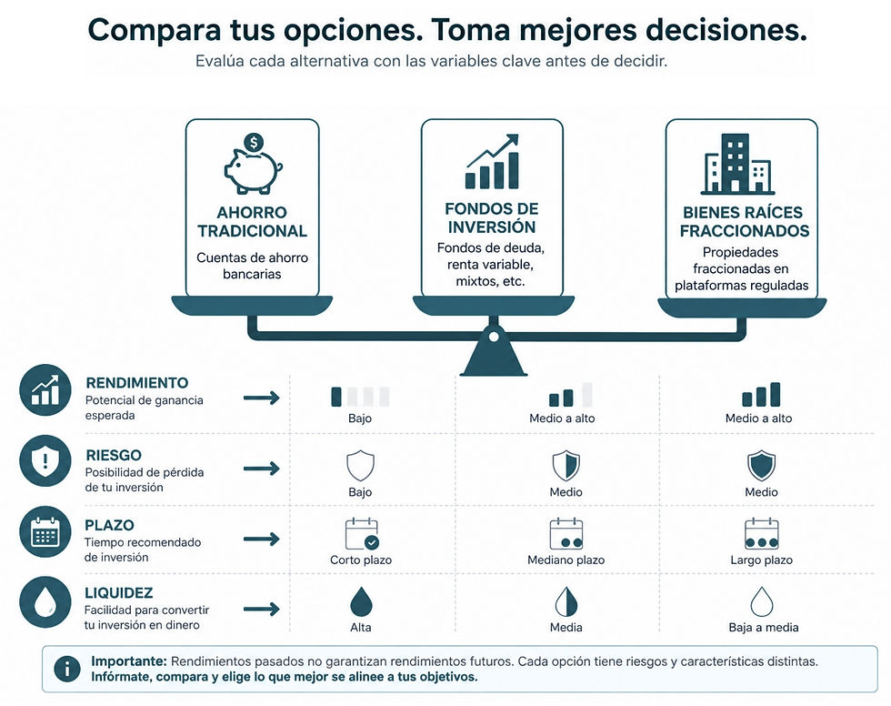 Grafica-balanza comparativa