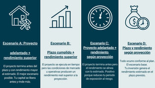 grafico_4 escenarios posibles