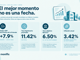 Infografia_El mejor momento no es una fecha