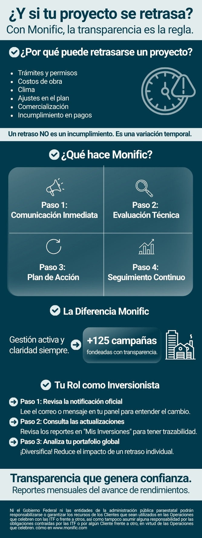 Infografia_riesgos