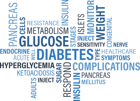 diabetes awareness.webp