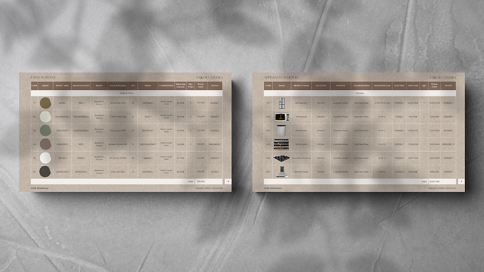 Thumbnail: FF&E Schedule template - Interior Design Templates