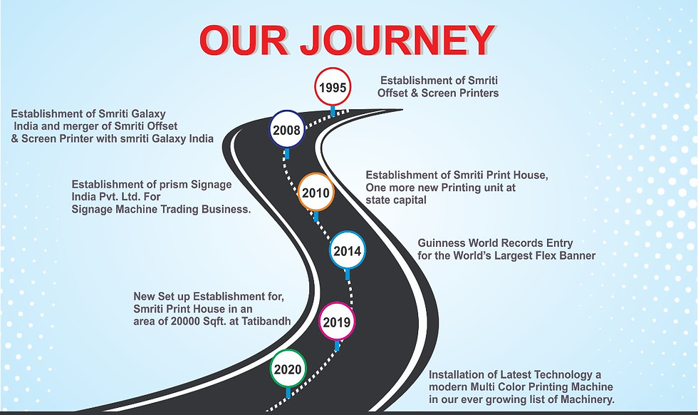 journey.jpeg