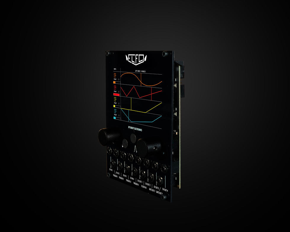 Thumbnail: ELFO - Eurorack Module