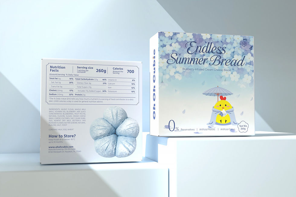 Thumbnail: Endless Summer Bread