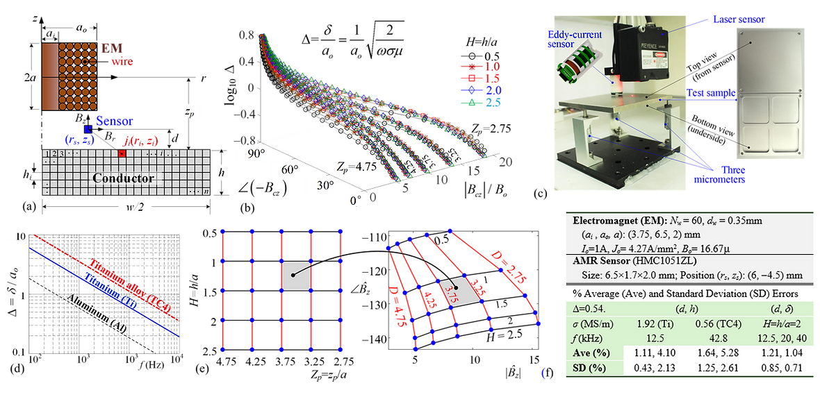 Figure EC3.png