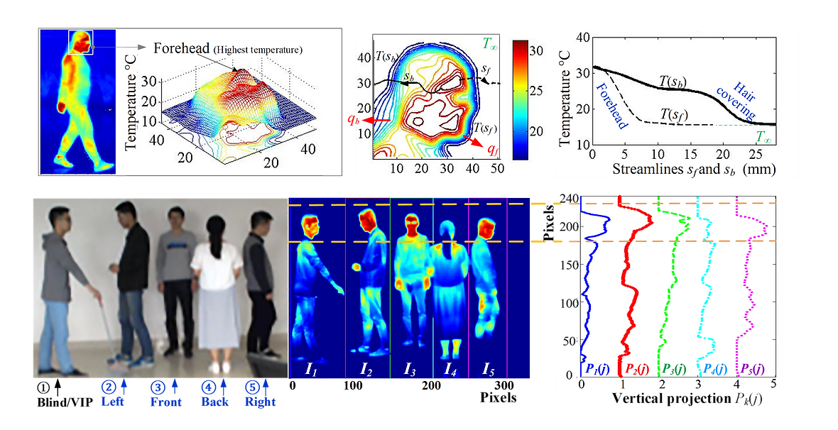 Figure IR1.png