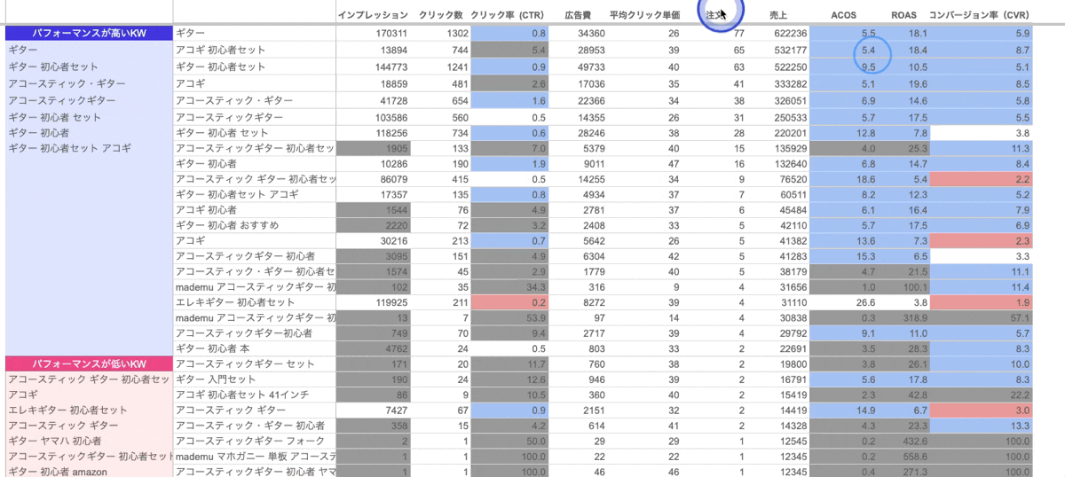キーワード自動判定_GIF動画.gif