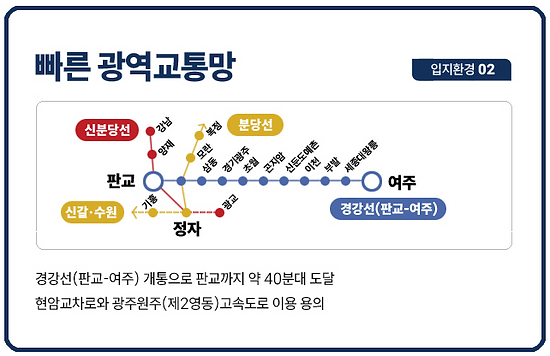 입지환경2.png