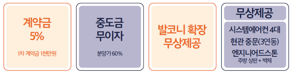 프리미엄6-1.png