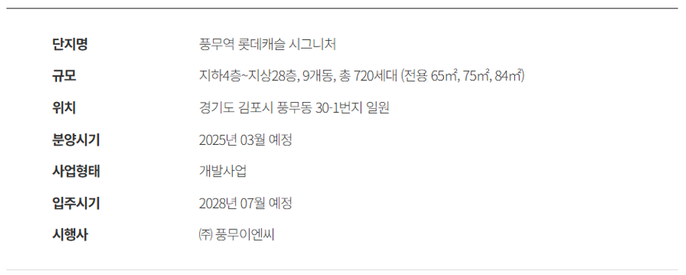 사업개요.png