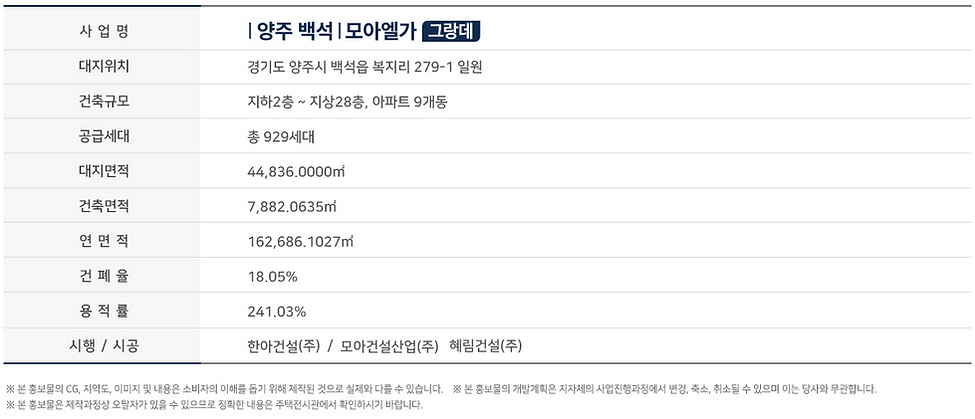 사업개요.png