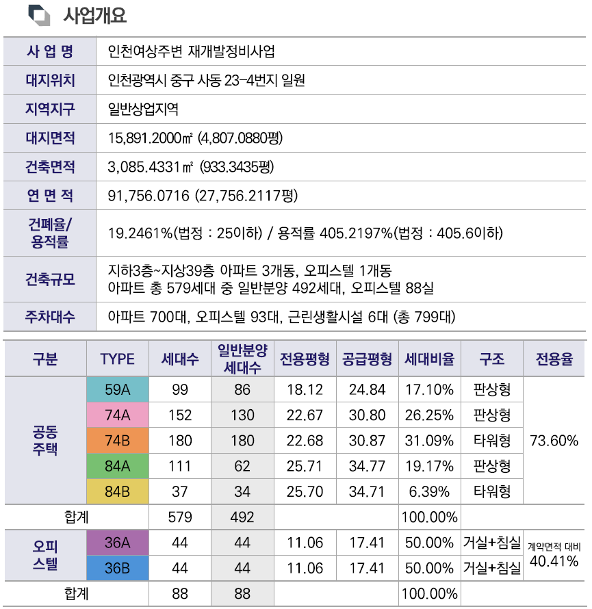 사업개요2-1.png
