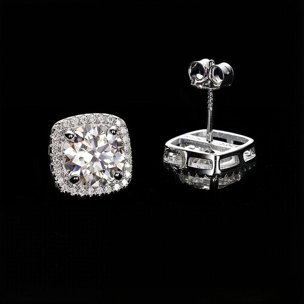 Iced Out Square Moissanite Stud Earrings in white gold back view
