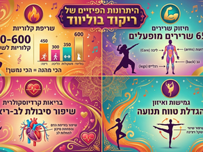 4 יתרונות בריאותיים מפתיעים של ריקוד בוליווד: מדע פוגש שמחה