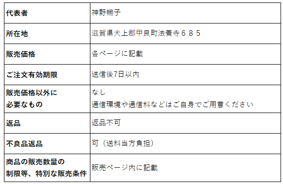 代表住所.png