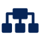 Data protection marketing