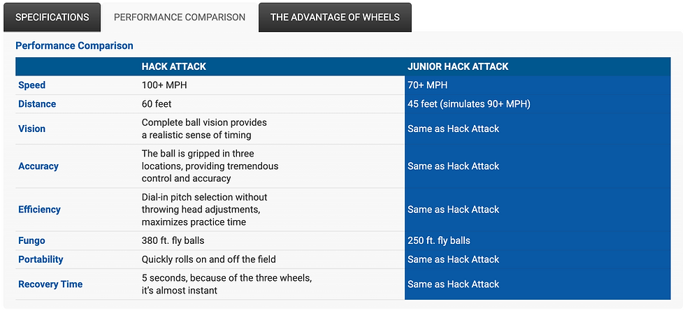 Thumbnail: Junior Hack Attack