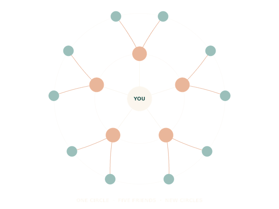 circular-ripple.png